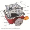 Windproof Camping Gas Stove; Foldable Stove Burners Outdoor Mini Portable Square Stove For Camping Backpacking And Hiking - Red